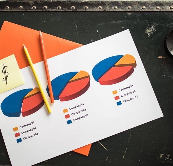 gorilla glue revenue growth analysis